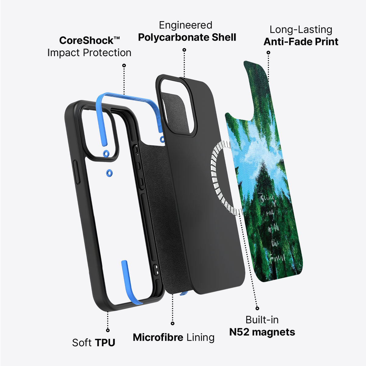 Forest Bathing - iPhone 15 Case 3 #case type_core (magsafe)