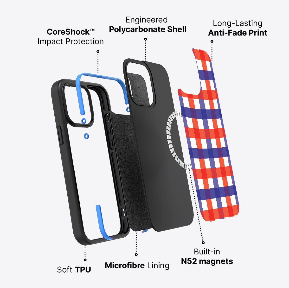 Heritage Checks - iPhone 15 Case #case type_core (magsafe)