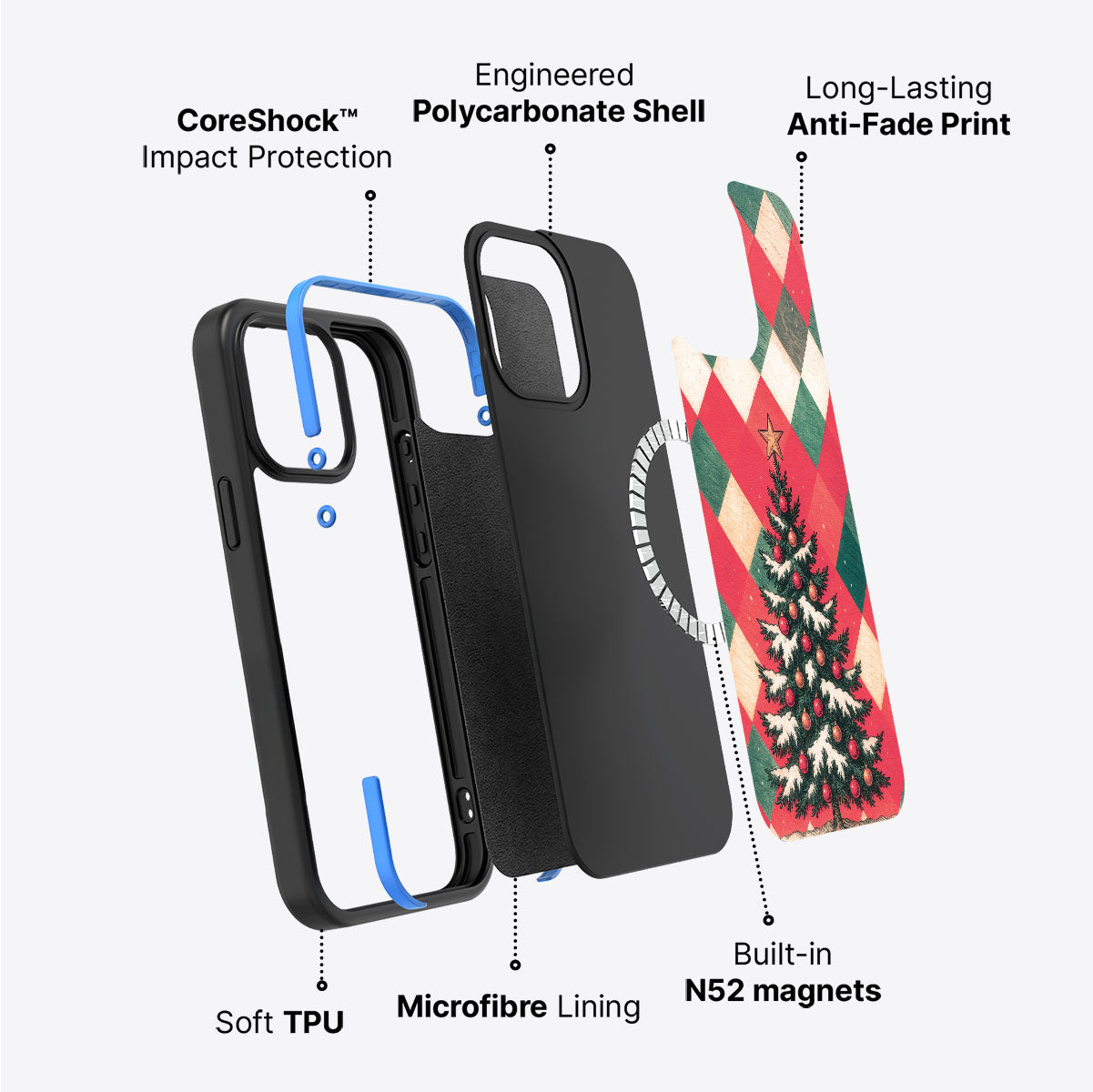 Heritage Christmas - iPhone 15 Case #case type_core (magsafe)