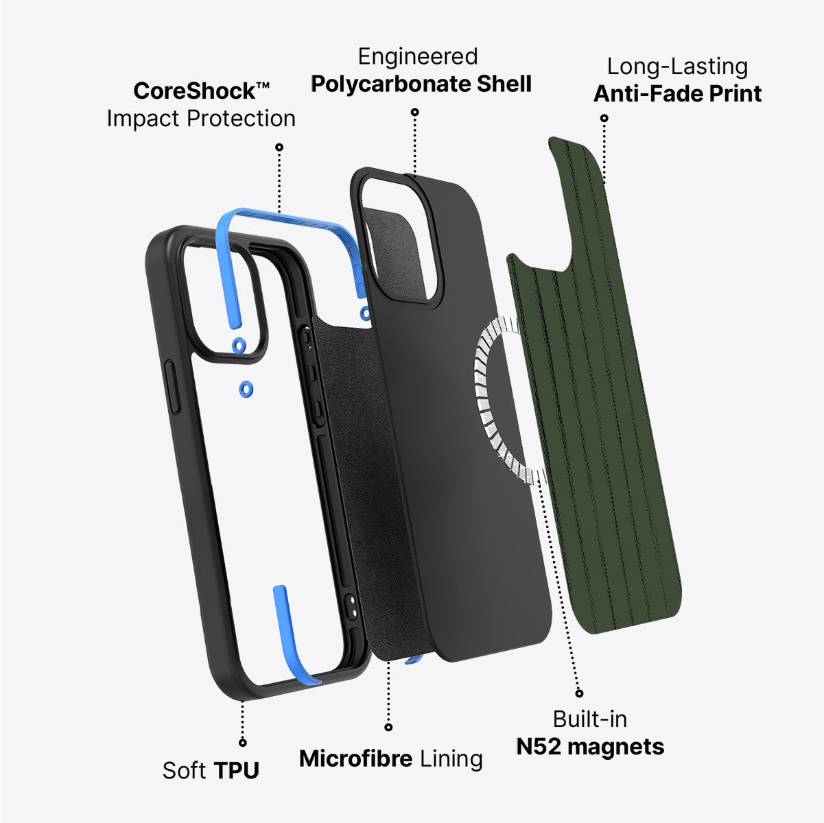 Jungle Rule - iPhone 15 Case #case type_core (magsafe)
