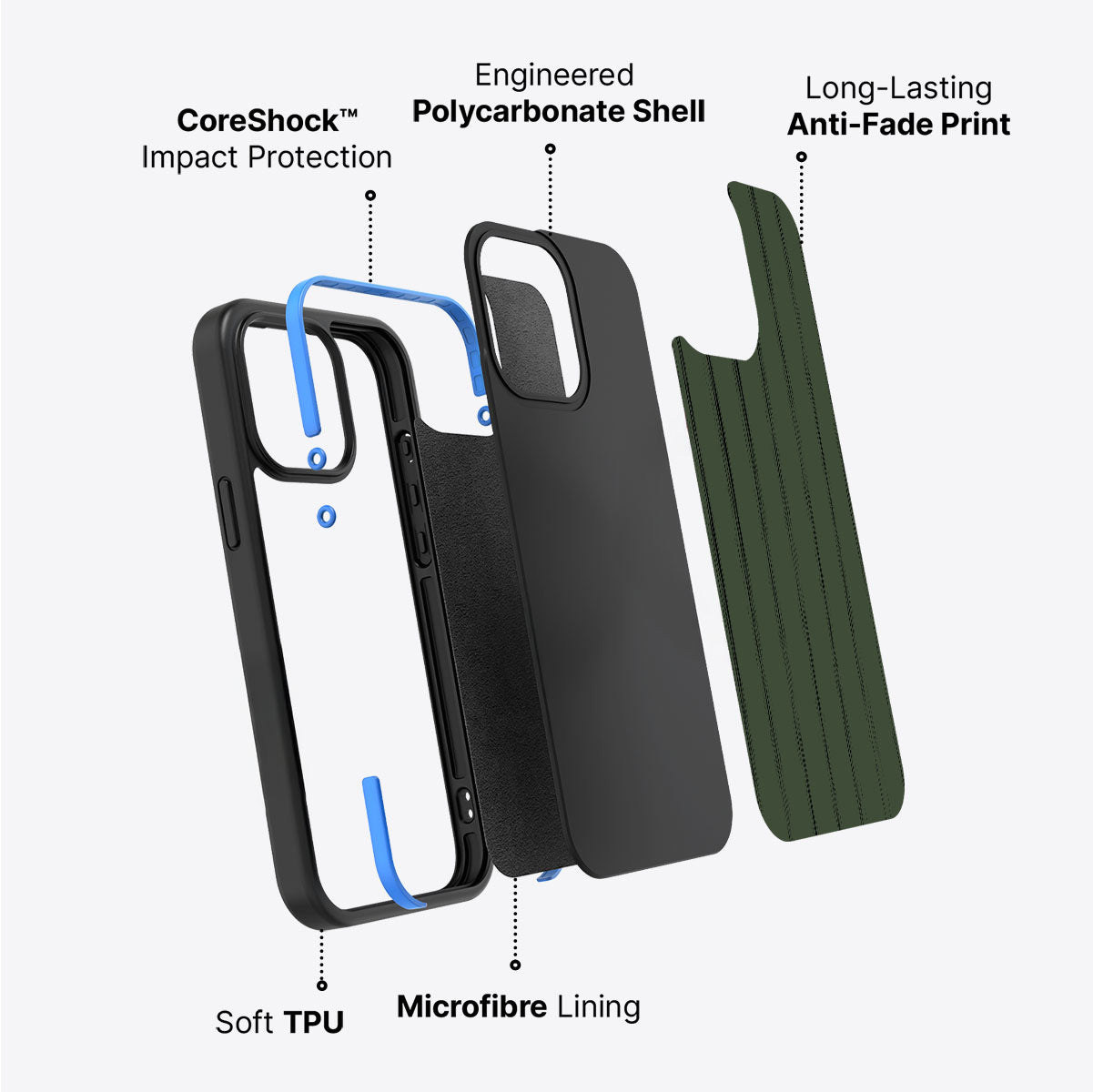 Jungle Rule - iPhone 15 Case #case type_core (non magsafe)