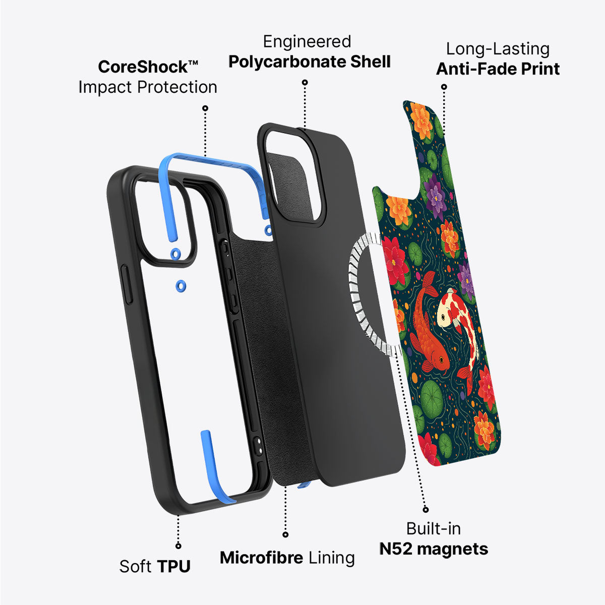 #case type_core (magsafe)