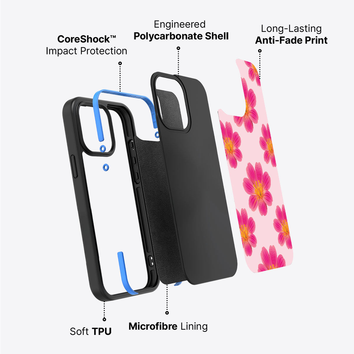 Lewisia Cotyledon - iPhone 15 Case #case type_core (non magsafe)