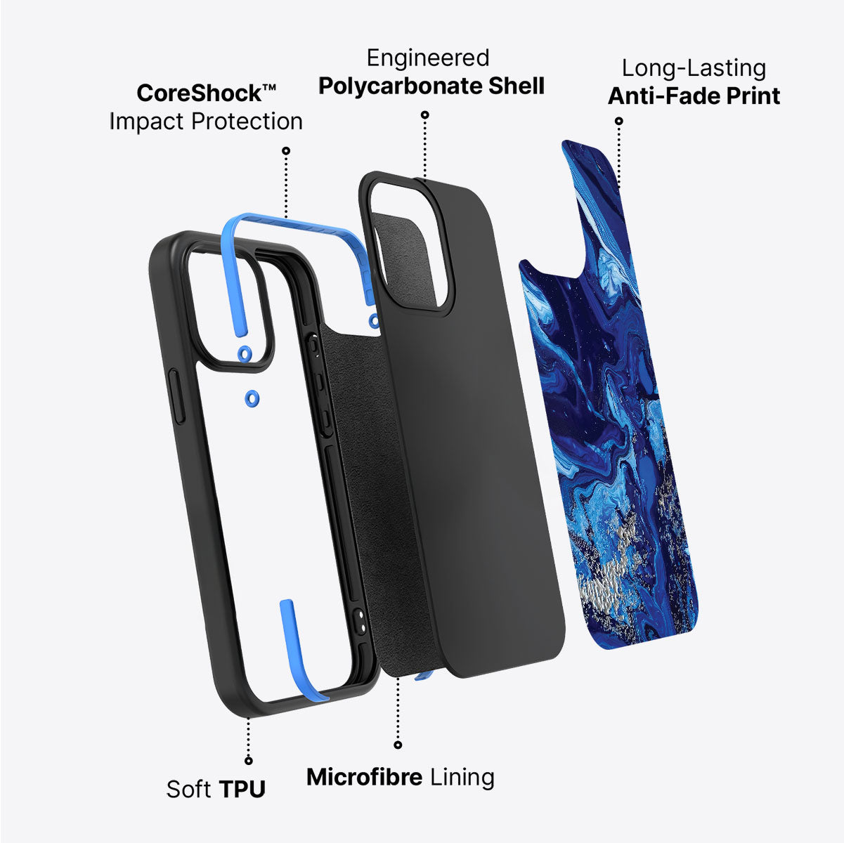 #case type_core (non magsafe)