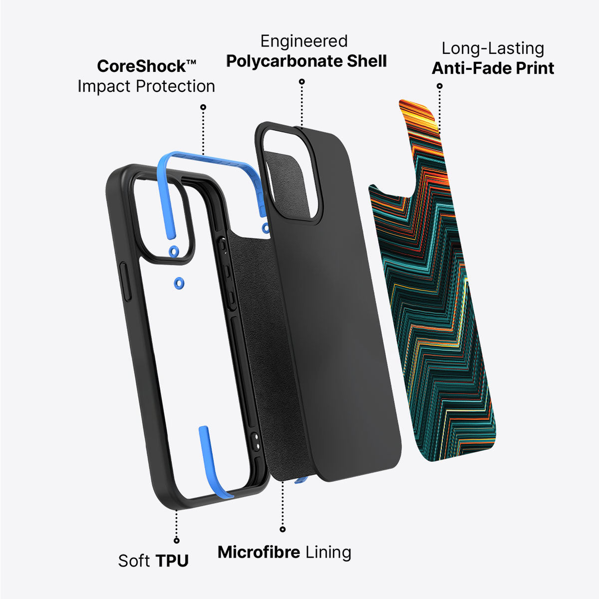 Techno Waves - iPhone 15 Case #case type_core (non magsafe)