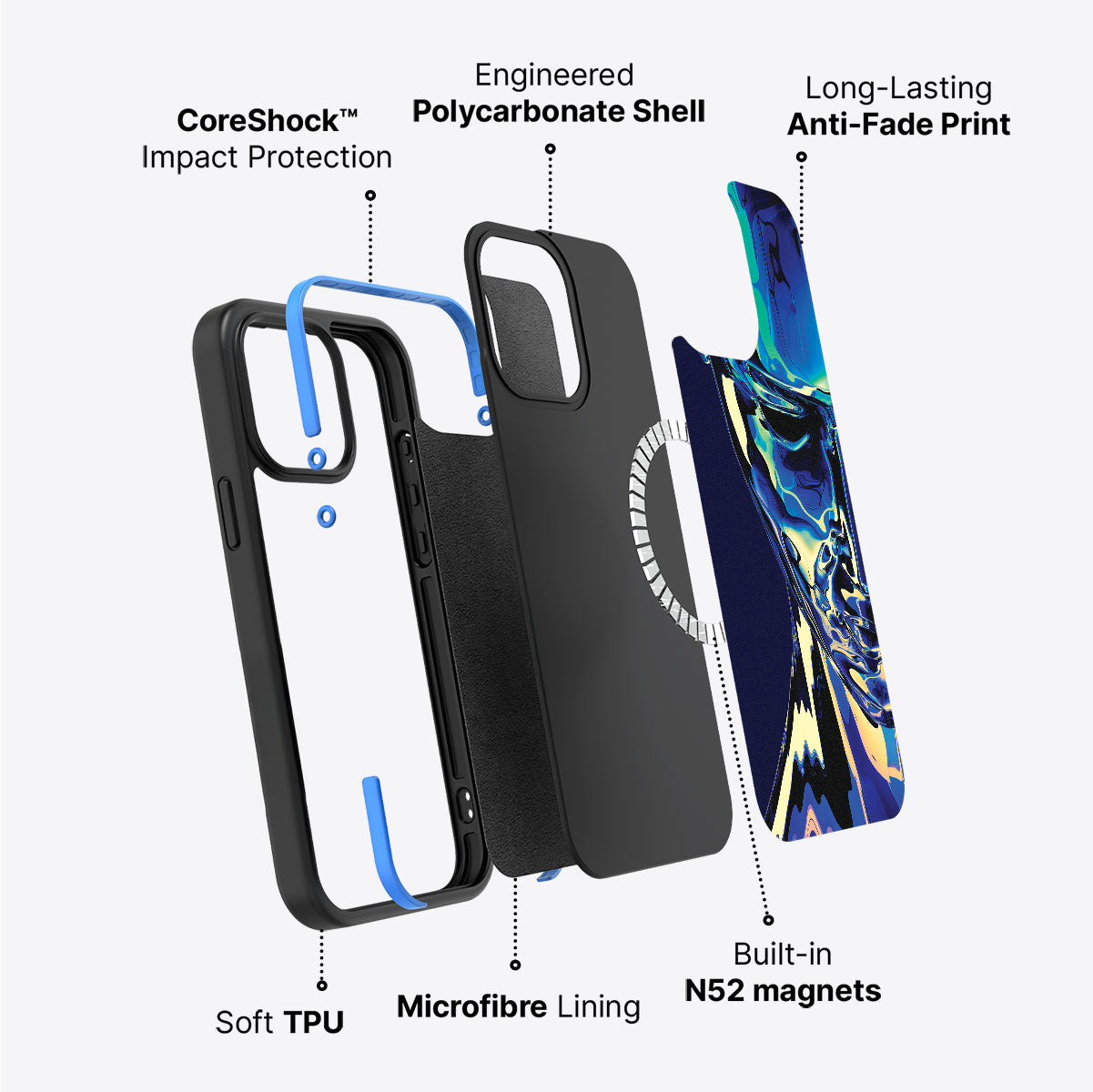 Totem - iPhone 15 Case #case type_core (magsafe)