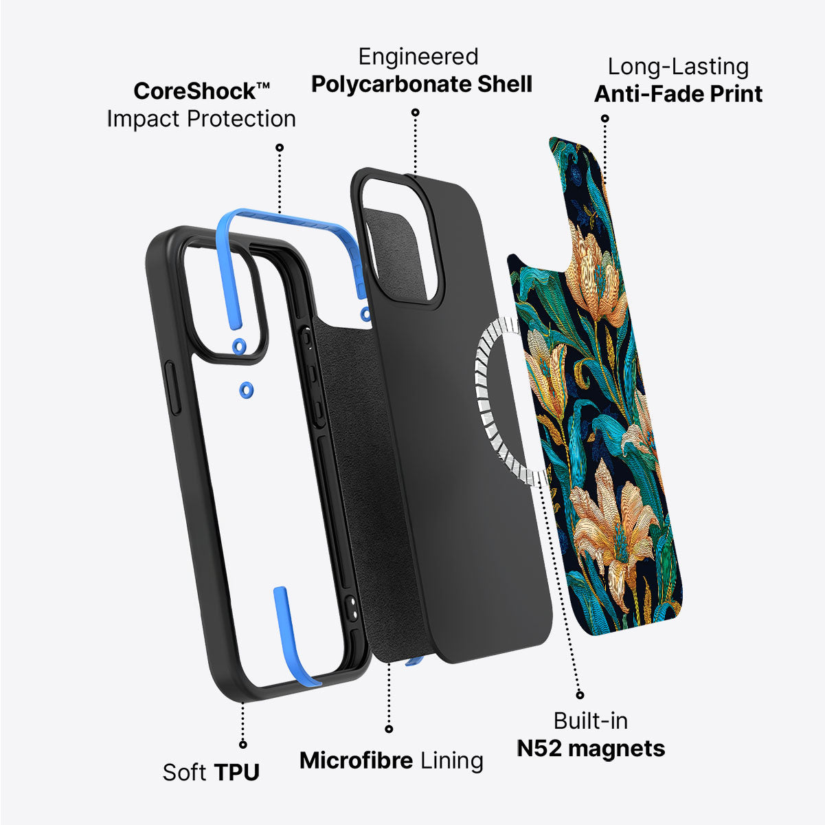 iPhone 15 Case with MagSafe – Tulip Play