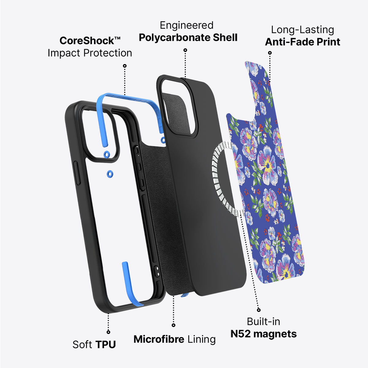 #case type_core (magsafe)