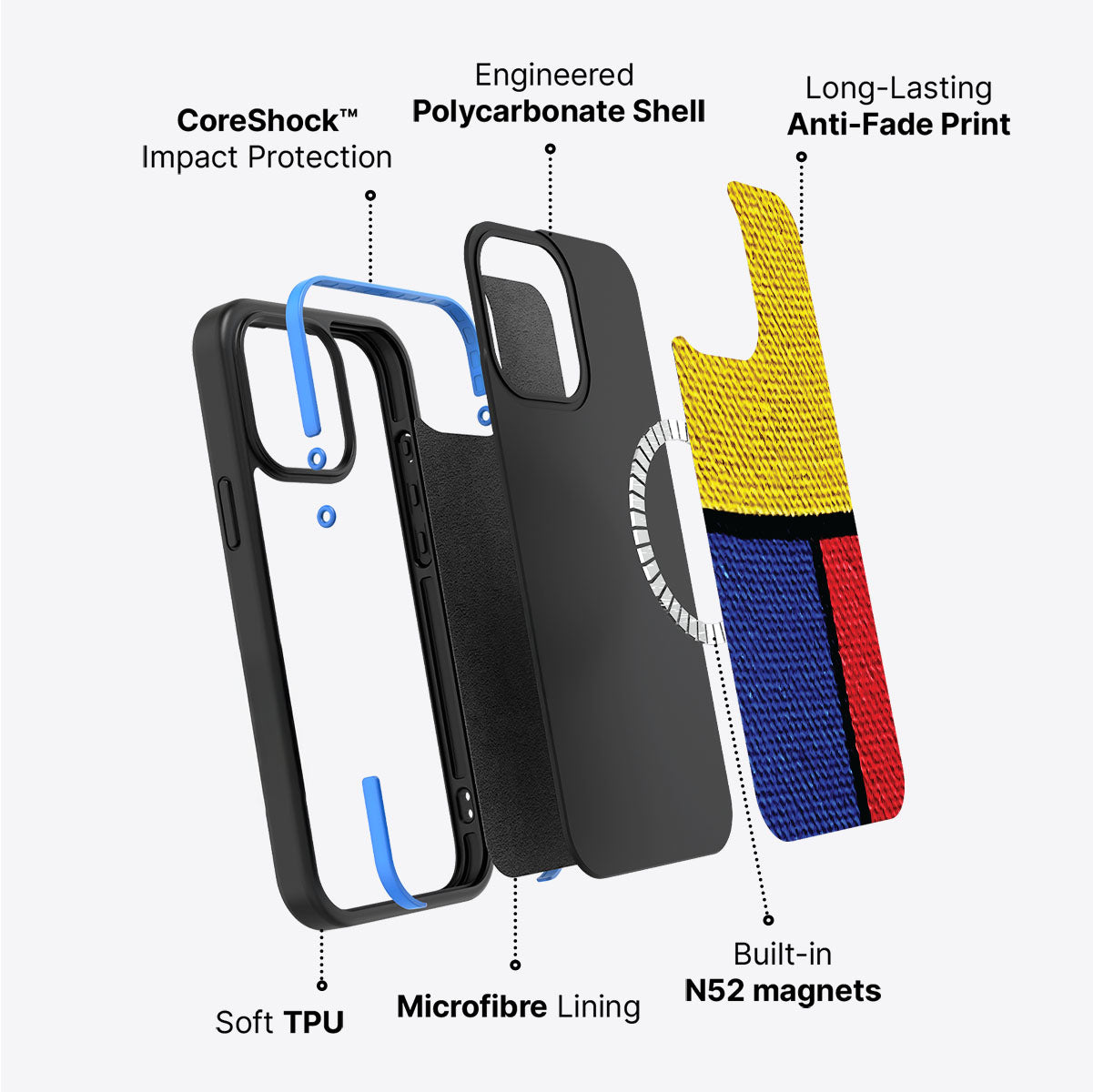 #case type_core (magsafe)
