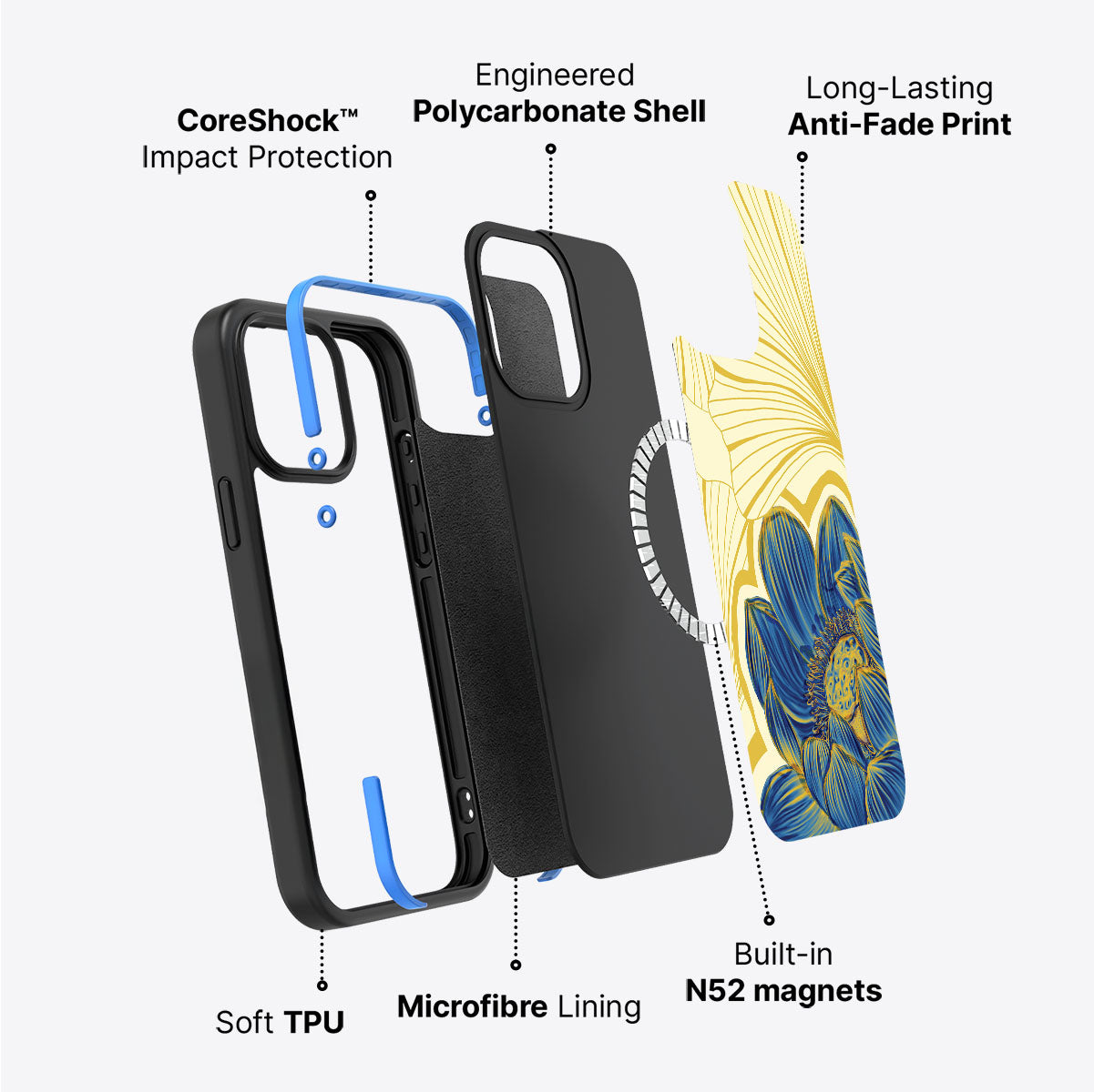 #case type_core (magsafe), #case type_core (non magsafe)