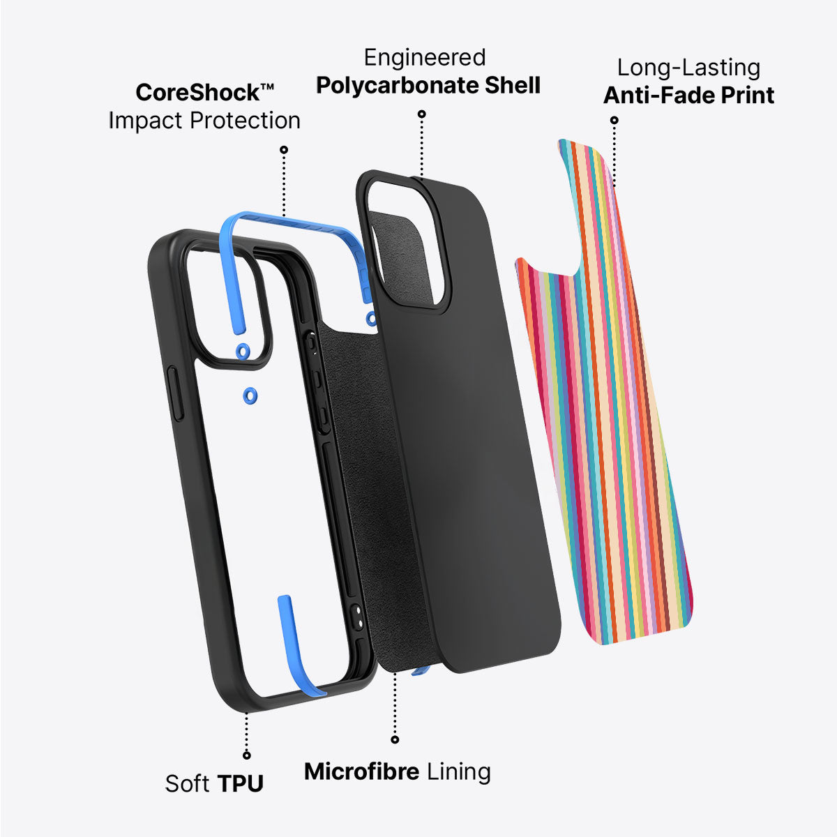 Candy Stripe - iPhone 15 Plus Case #case type_core (non magsafe)