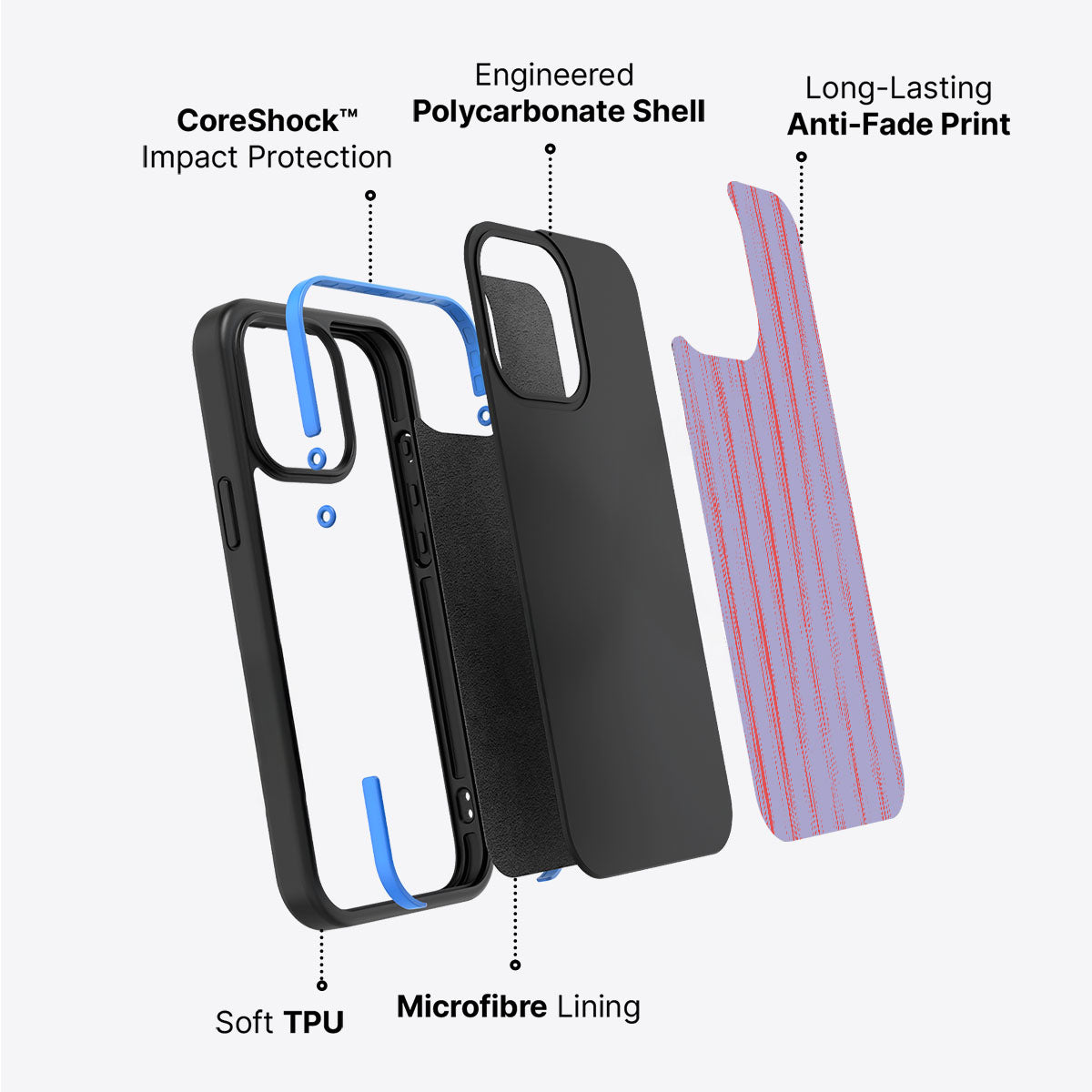 Flare Guns - iPhone 15 Plus Case #case type_core (non magsafe)