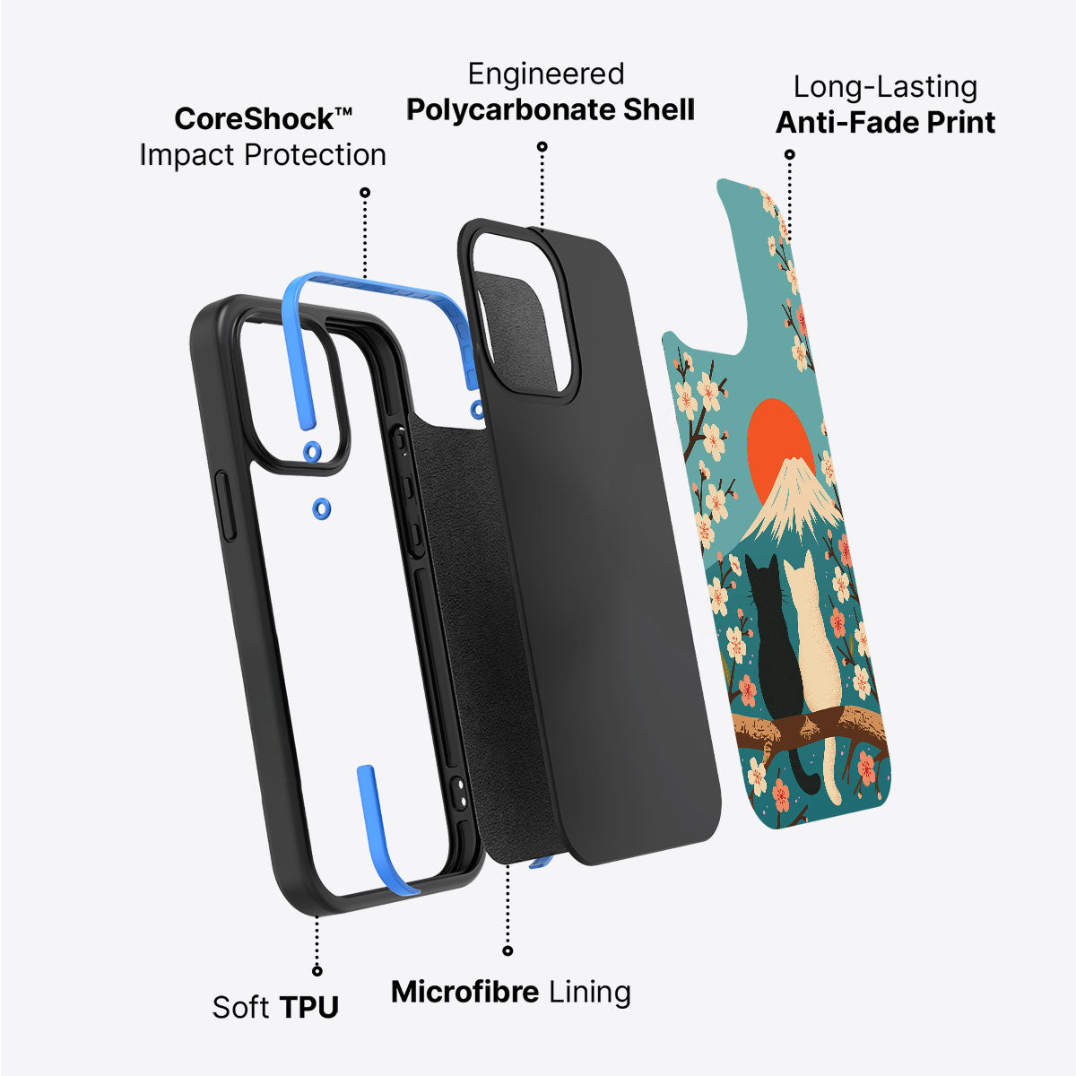 Fuji Cats - iPhone 15 Plus Case