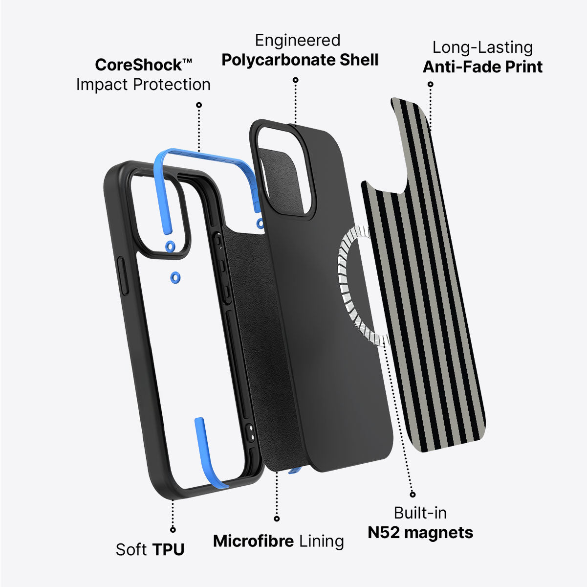 Gray Zone - iPhone 15 Plus Case #case type_core (magsafe)
