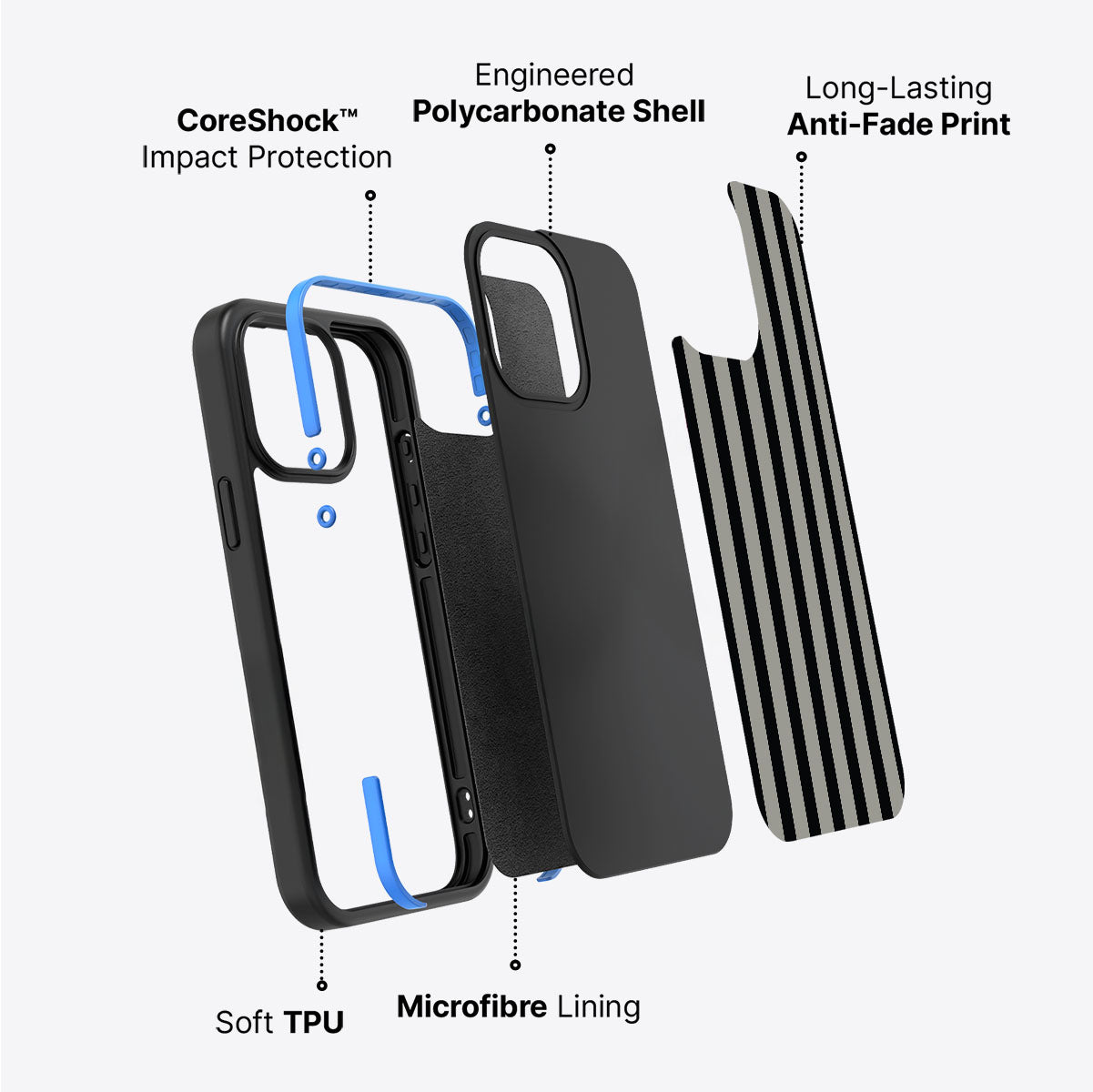 Gray Zone - iPhone 15 Plus Case #case type_core (non magsafe)