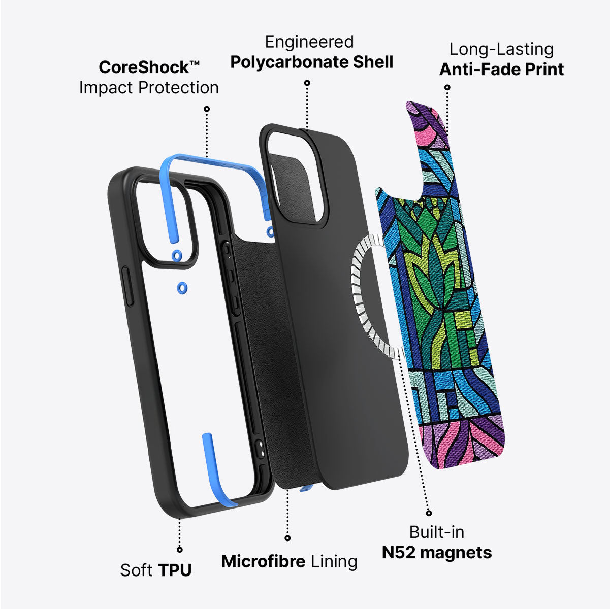 #case type_core (magsafe)
