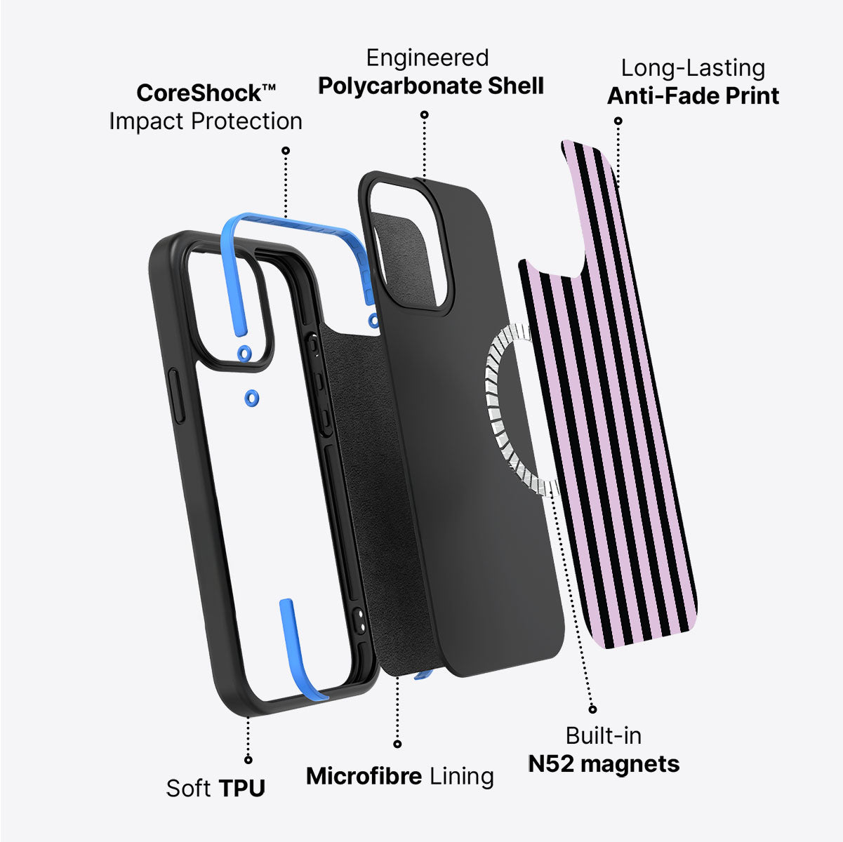 Lanvender Farms - iPhone 15 Plus Case #case type_core (magsafe)