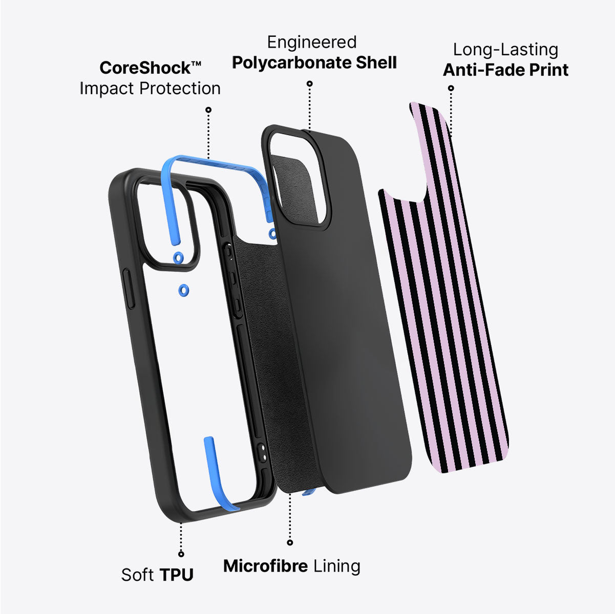 Lanvender Farms - iPhone 15 Plus Case #case type_core (non magsafe)