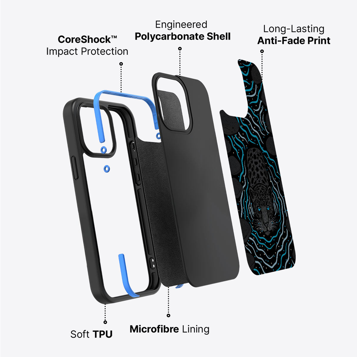 #case type_core (non magsafe)