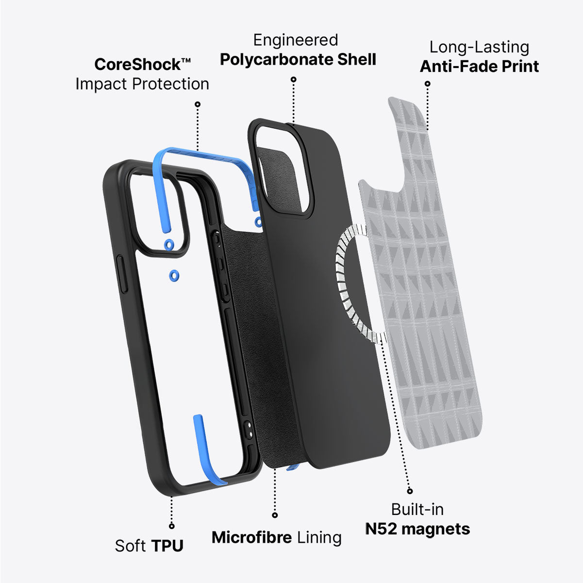 Modern Kilim - iPhone 15 Plus Case, #case type_core (magsafe)