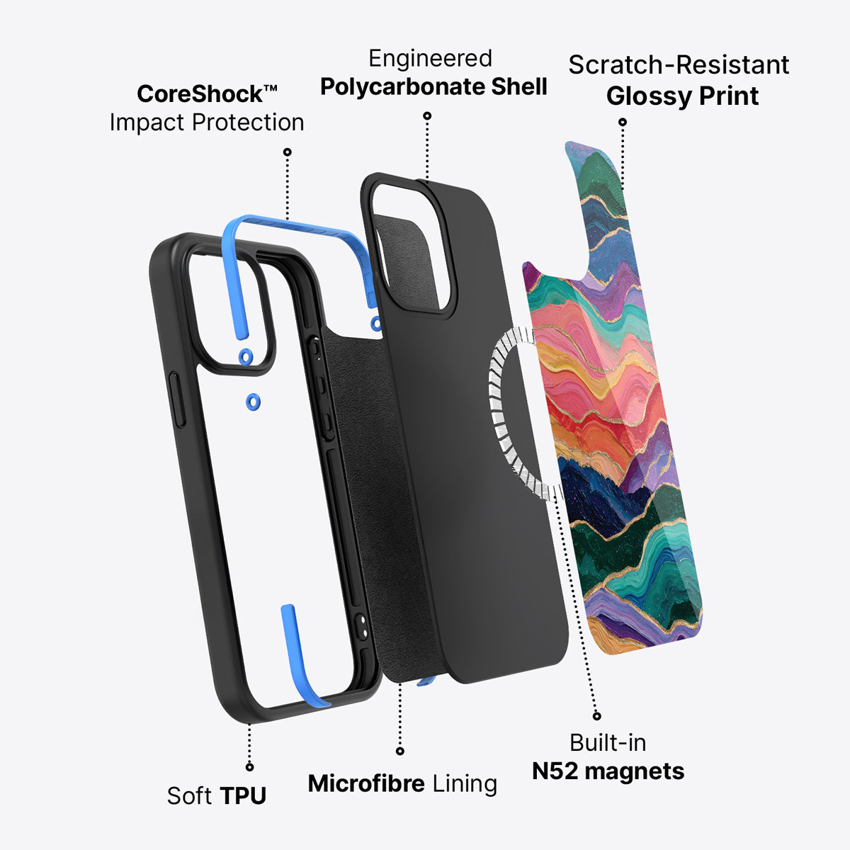 iPhone 15 Plus case construction – Painted Peaks phone case