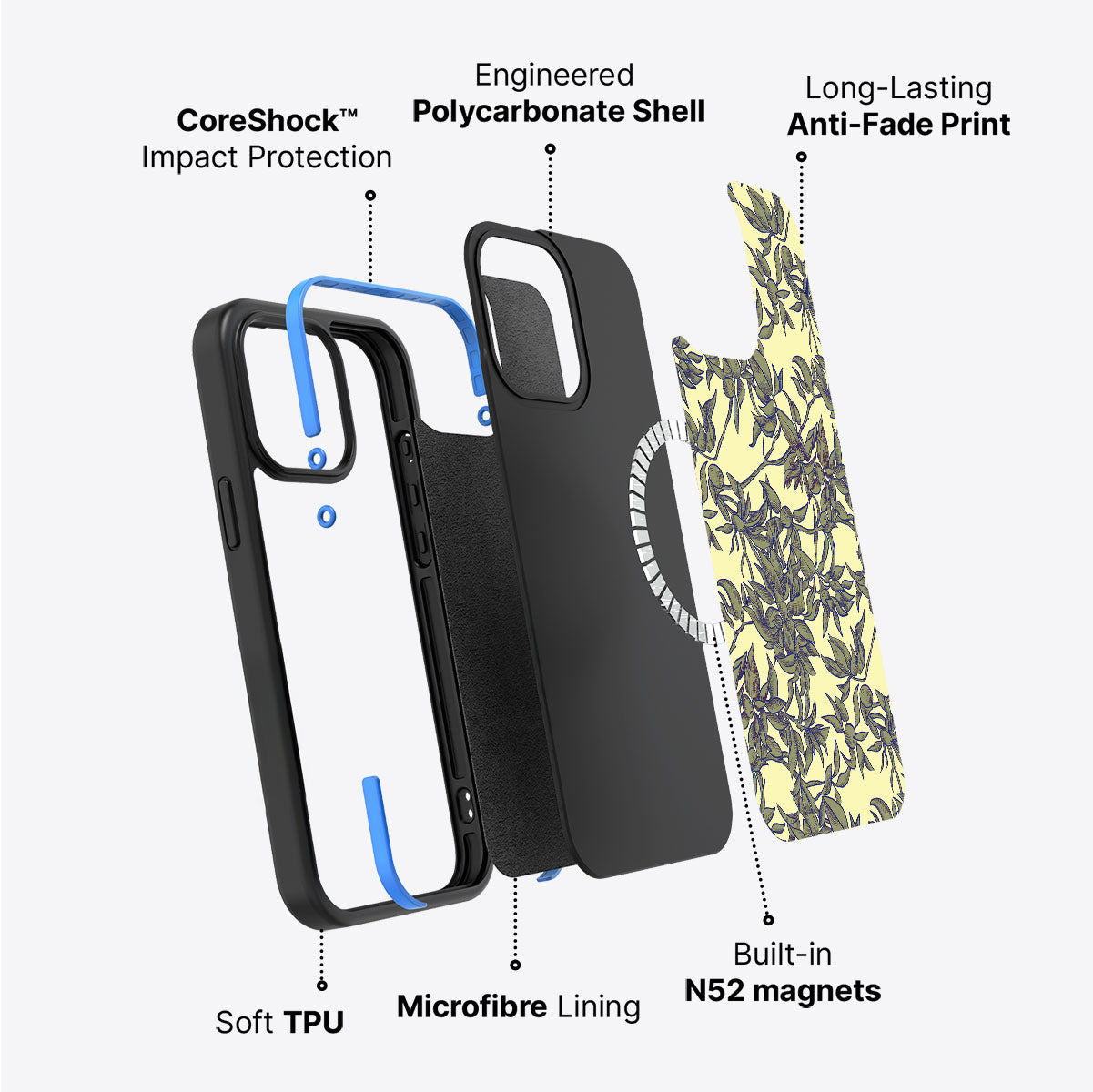 #case type_core (magsafe)