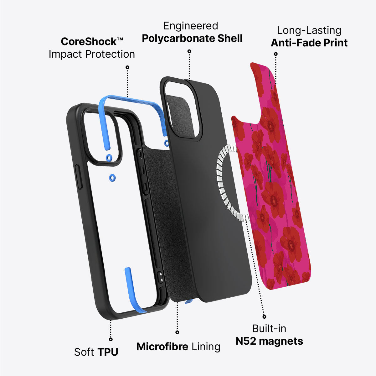 #case type_core (magsafe)