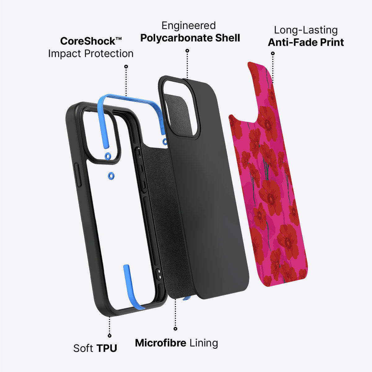 #case type_core (non magsafe)