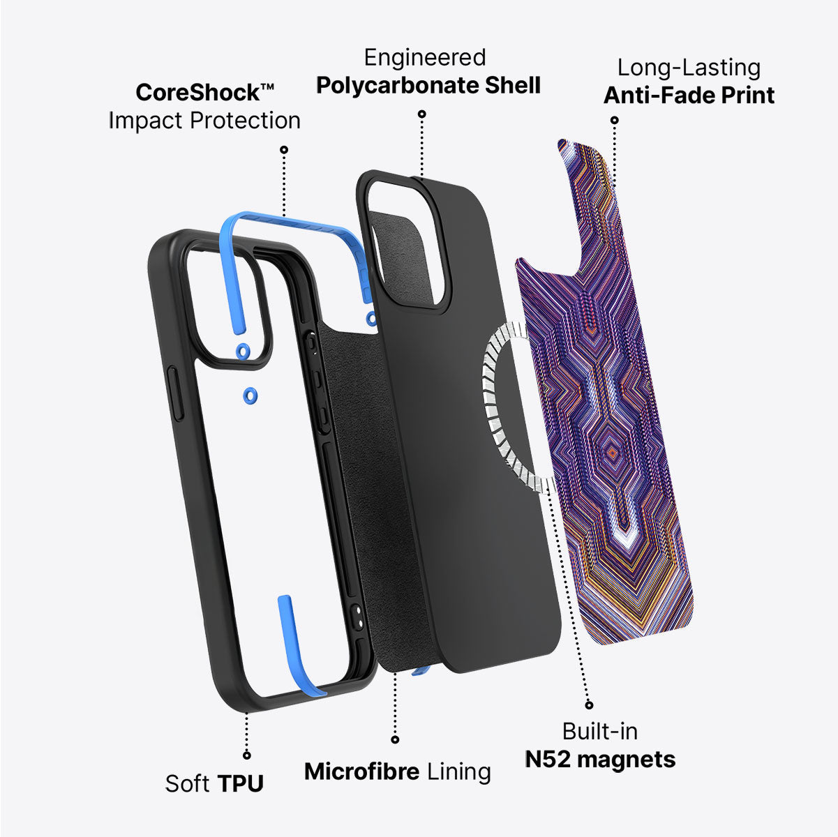 Radiant Core - iPhone 15 Plus Case, #case type_core (magsafe)