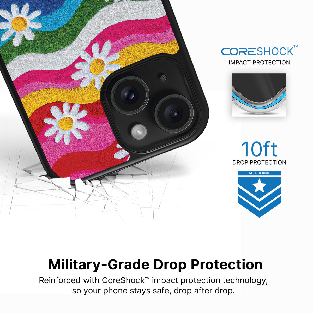 Rainbow Daisy - iPhone 15 Plus Case