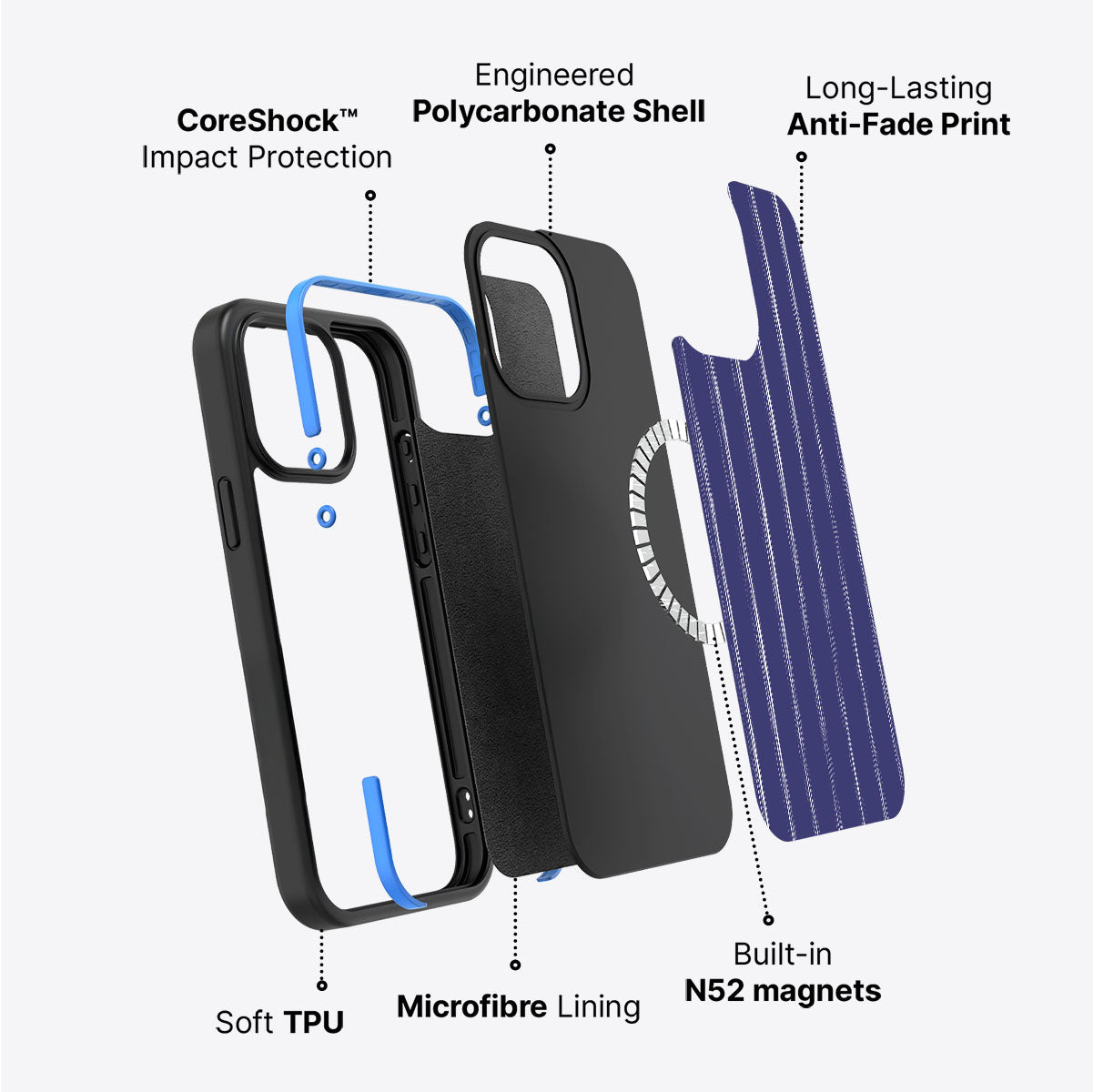 Raw Corporate - iPhone 15 Plus Case #case type_core (magsafe)