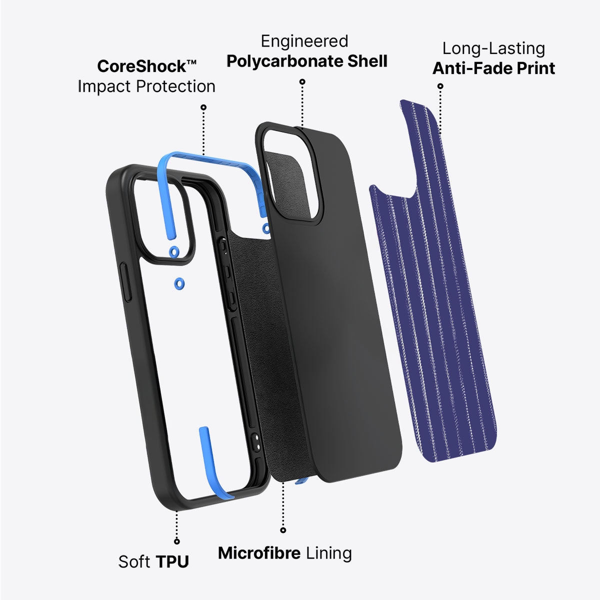 Raw Corporate - iPhone 15 Plus Case #case type_core (non magsafe)