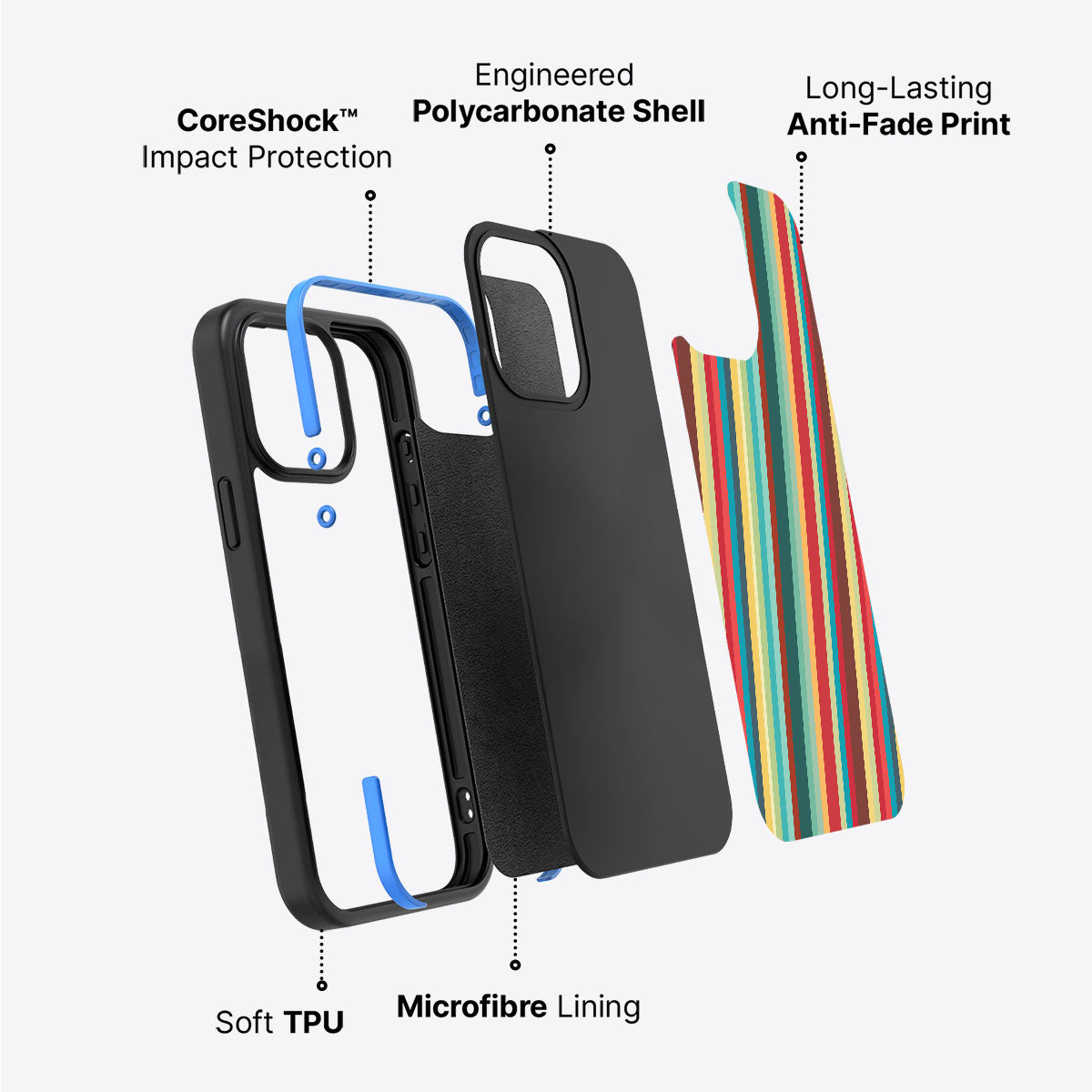 Retro Stripes - iPhone 15 Plus Case