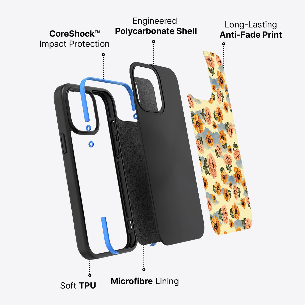 #case type_core (non magsafe)