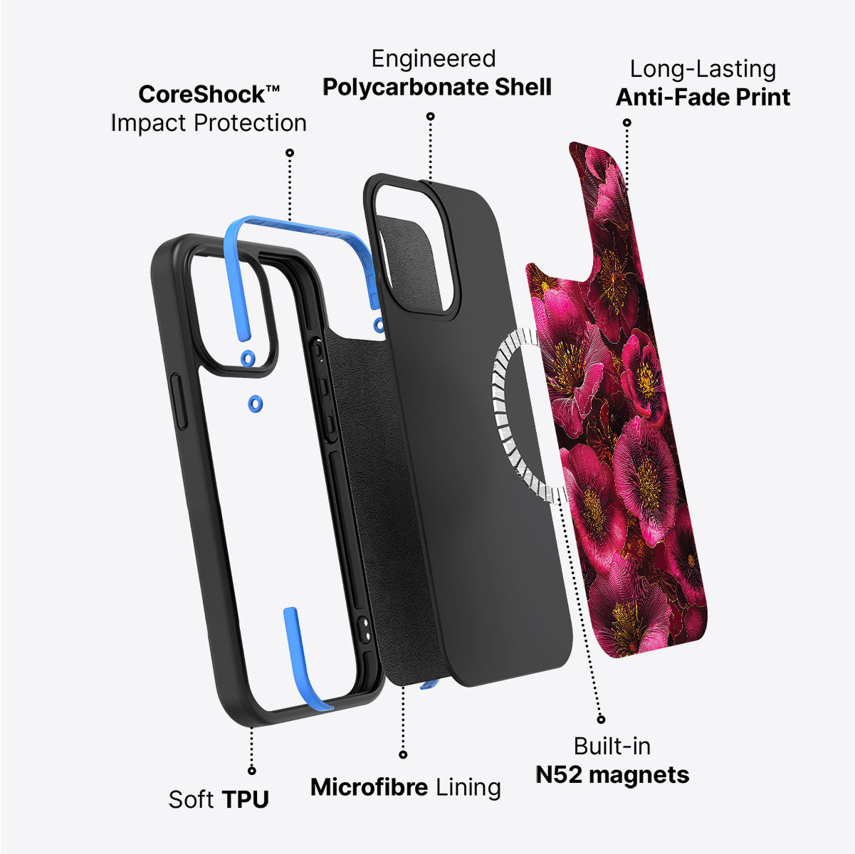 iPhone 15 Plus Case with MagSafe – Ruby Flora