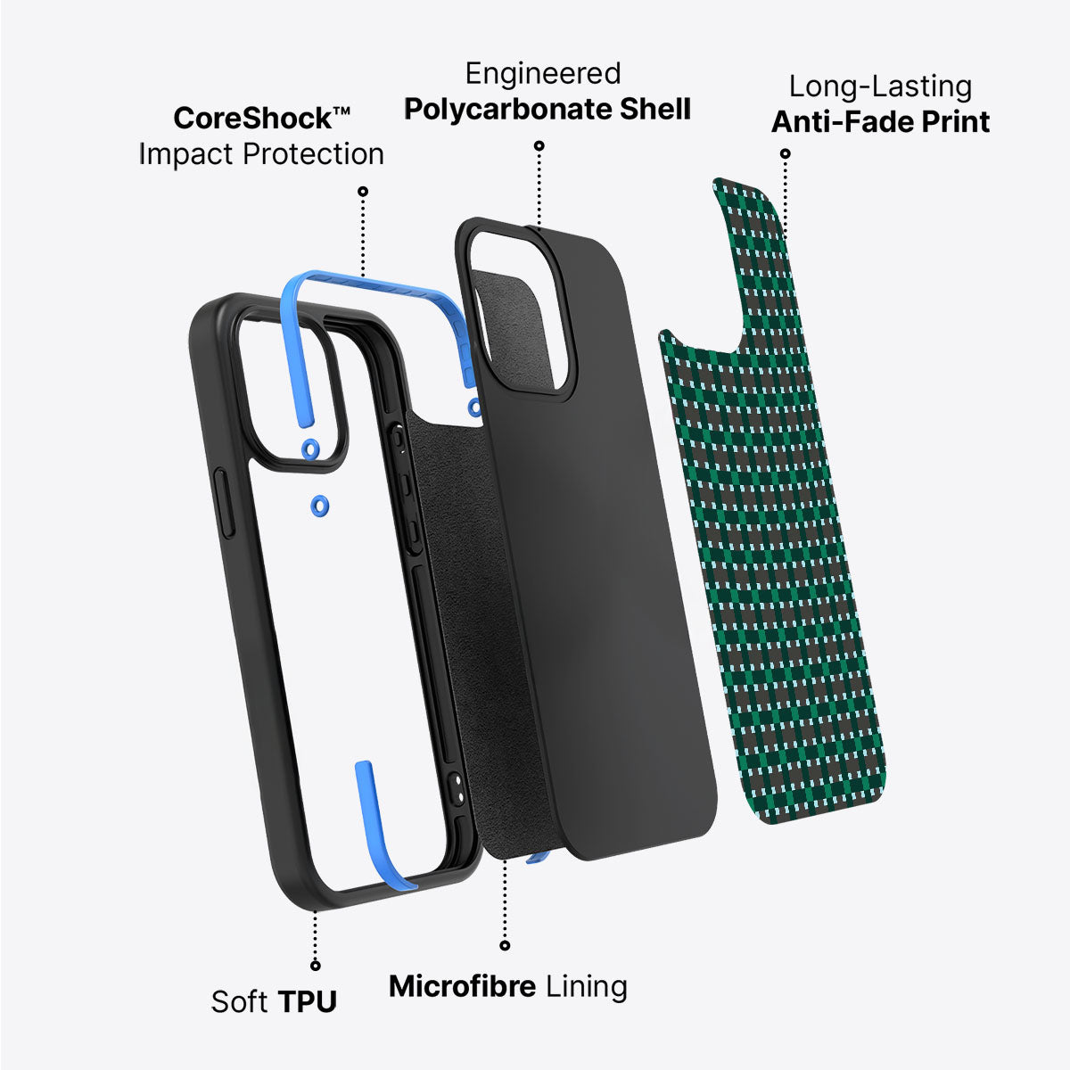 Sea of Emeralds - iPhone 15 Plus Case #case type_core (non magsafe)