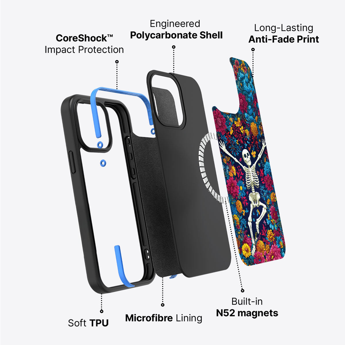 iPhone 15 Plus Case with MagSafe – Skeleton Garden