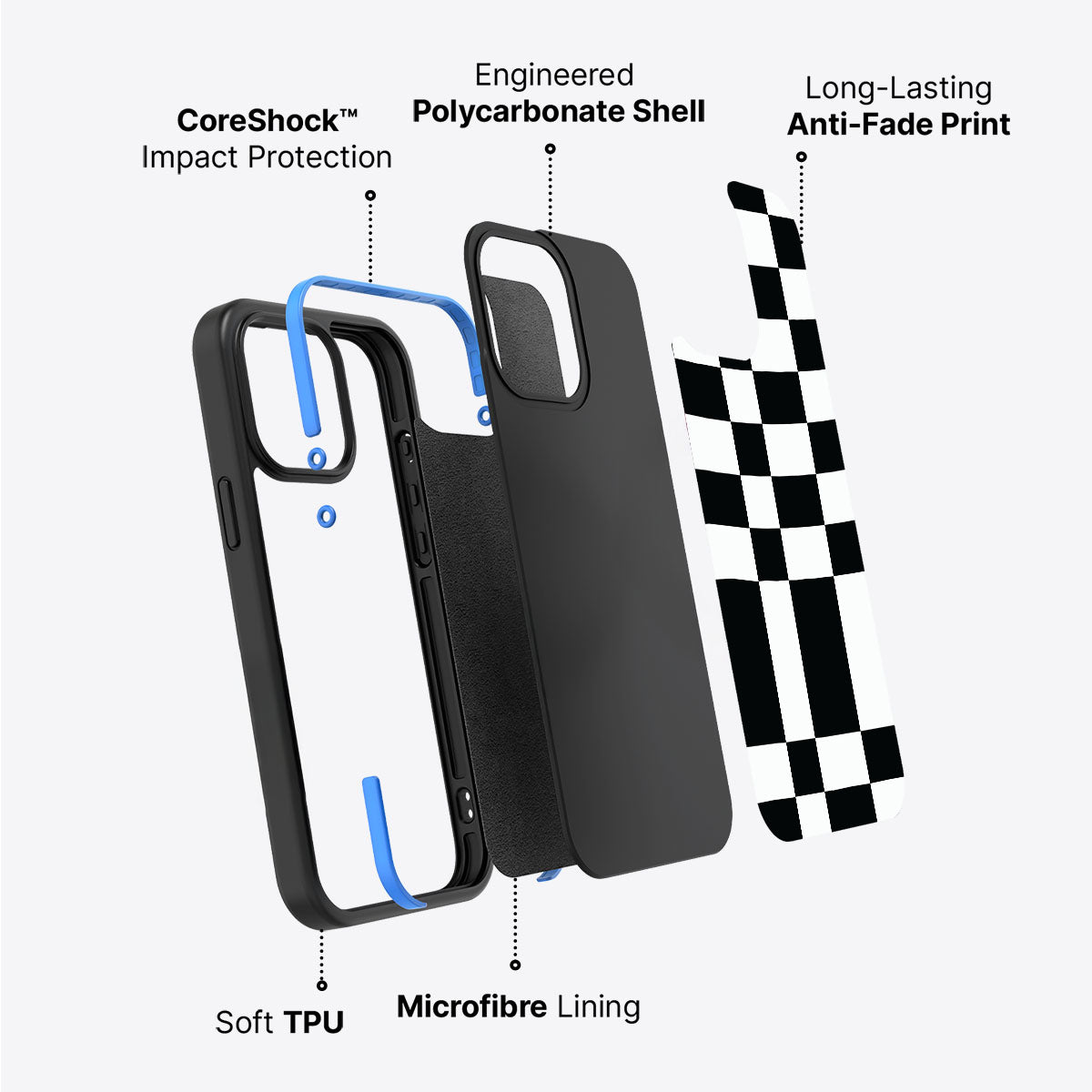 Skewed Checks - iPhone 15 Plus Case  #case type_core (non magsafe)