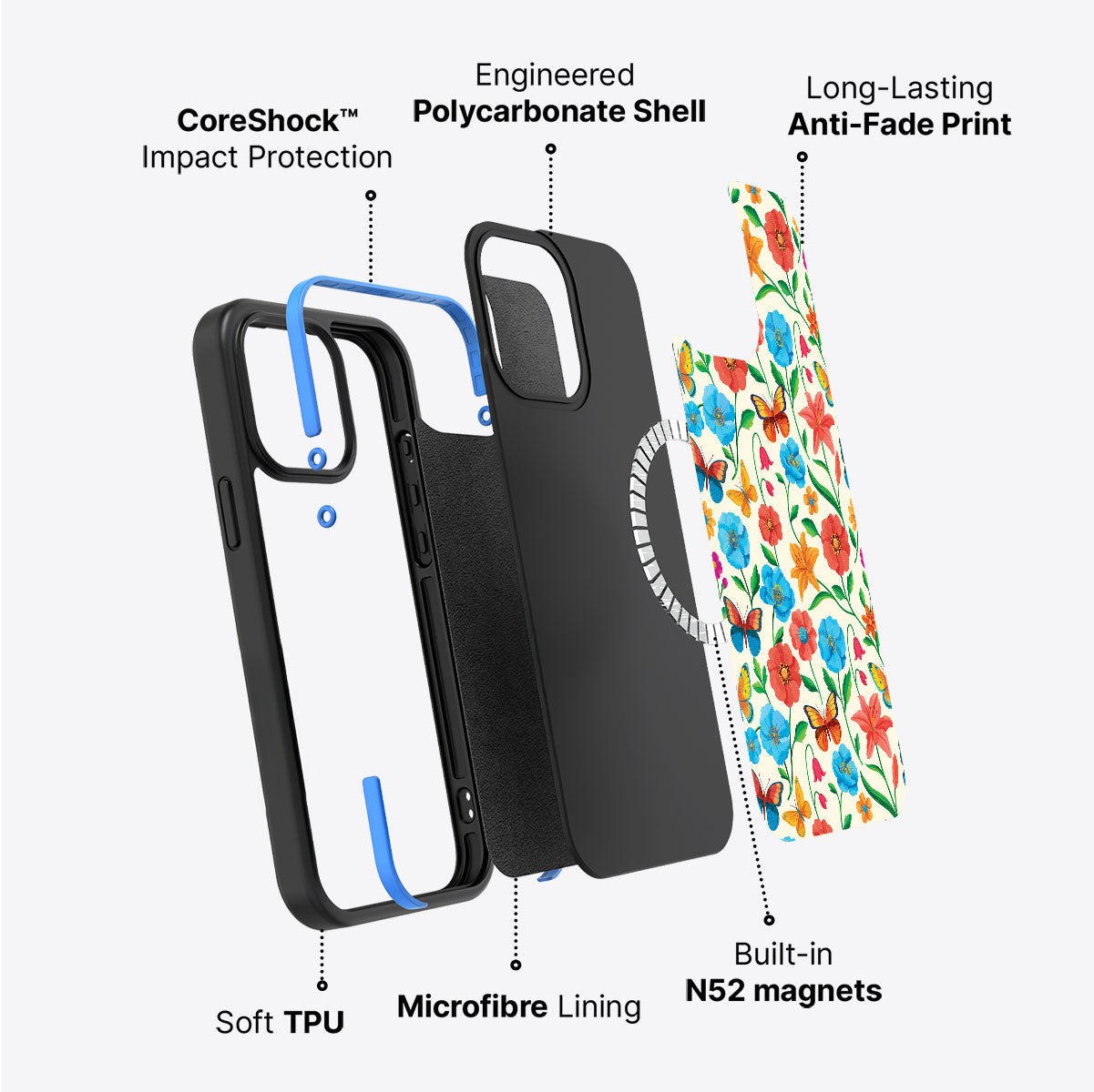 Spring Garden - iPhone 15 Plus Case