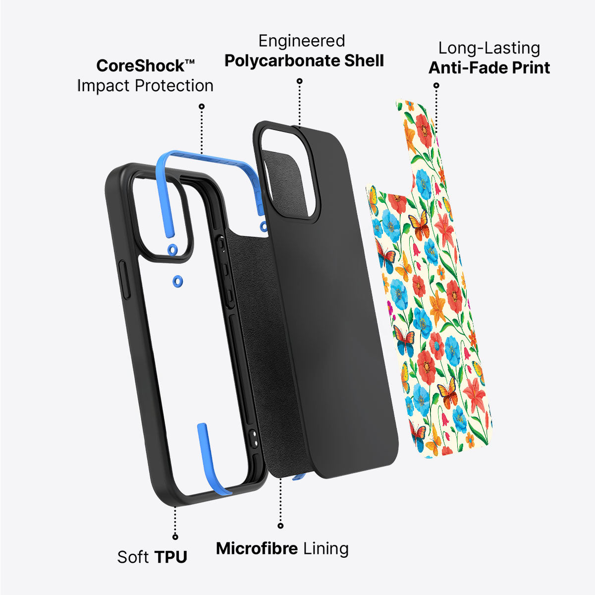 Spring Garden - iPhone 15 Plus Case