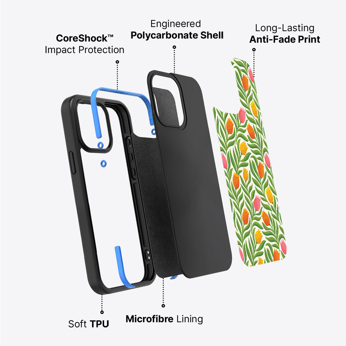 #case type_core (non magsafe)
