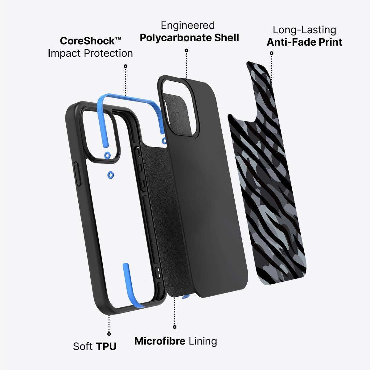 Stealth Camo - iPhone 15 Plus Case, #case type_core (non magsafe)