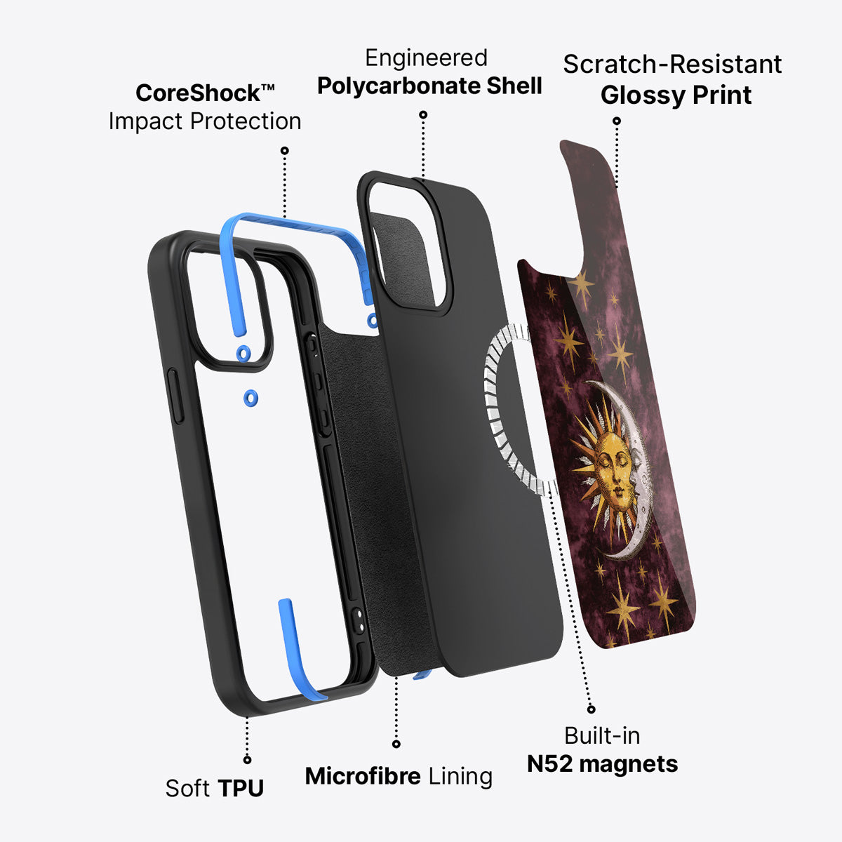 iPhone 15 Plus case construction – Sun and Moon phone case