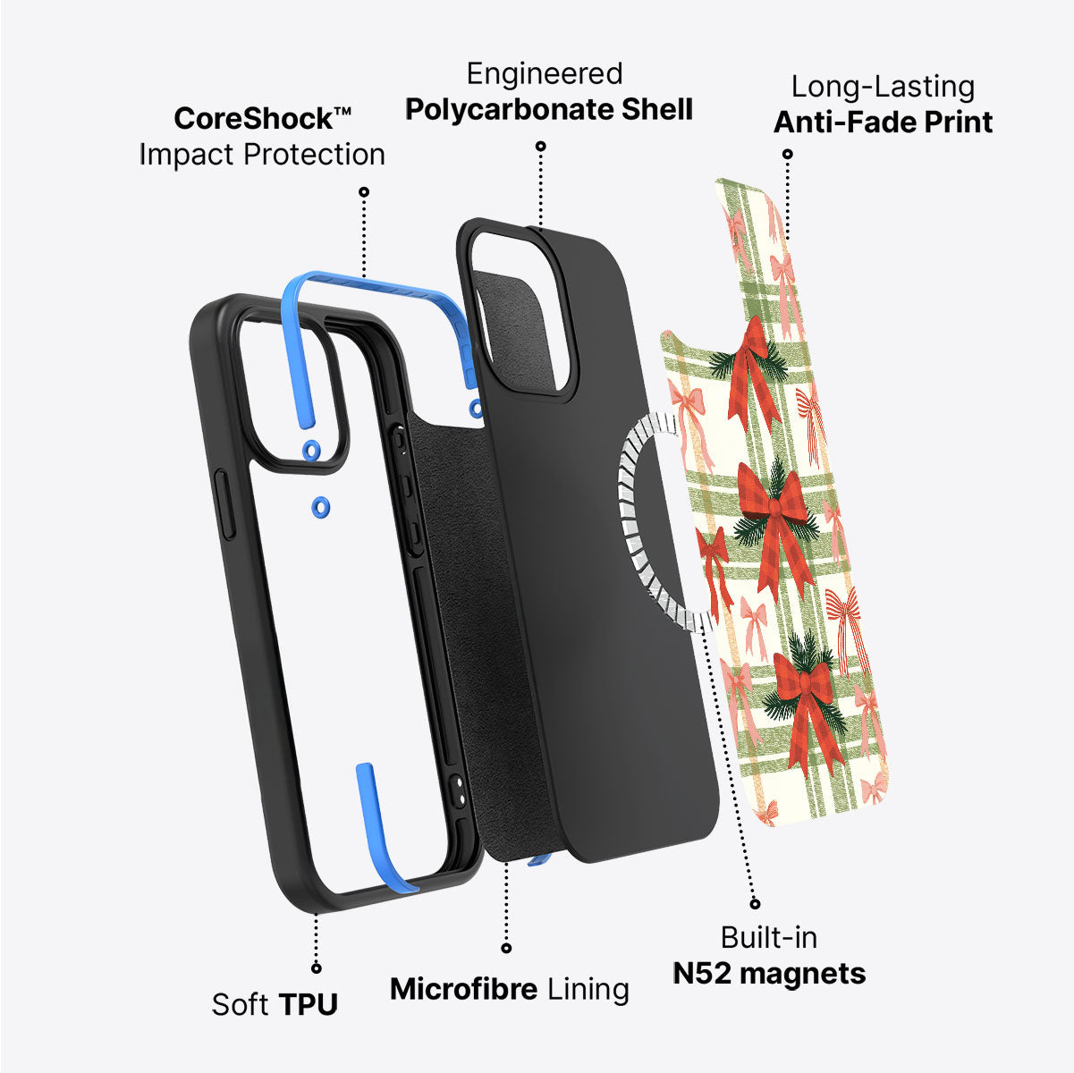 Surprise Surprise - iPhone 15 Plus Case #case type_core (magsafe)