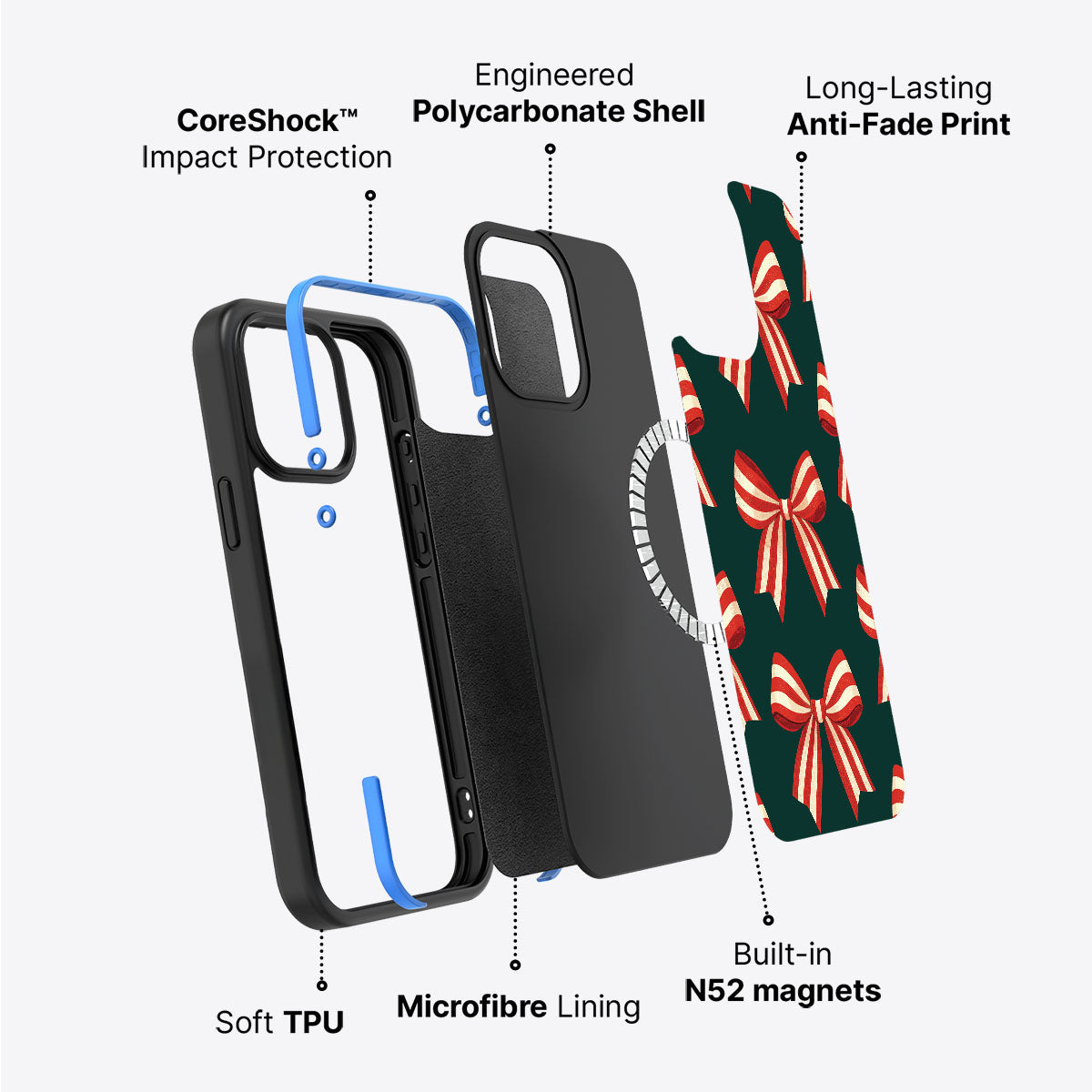 #case type_core (magsafe)