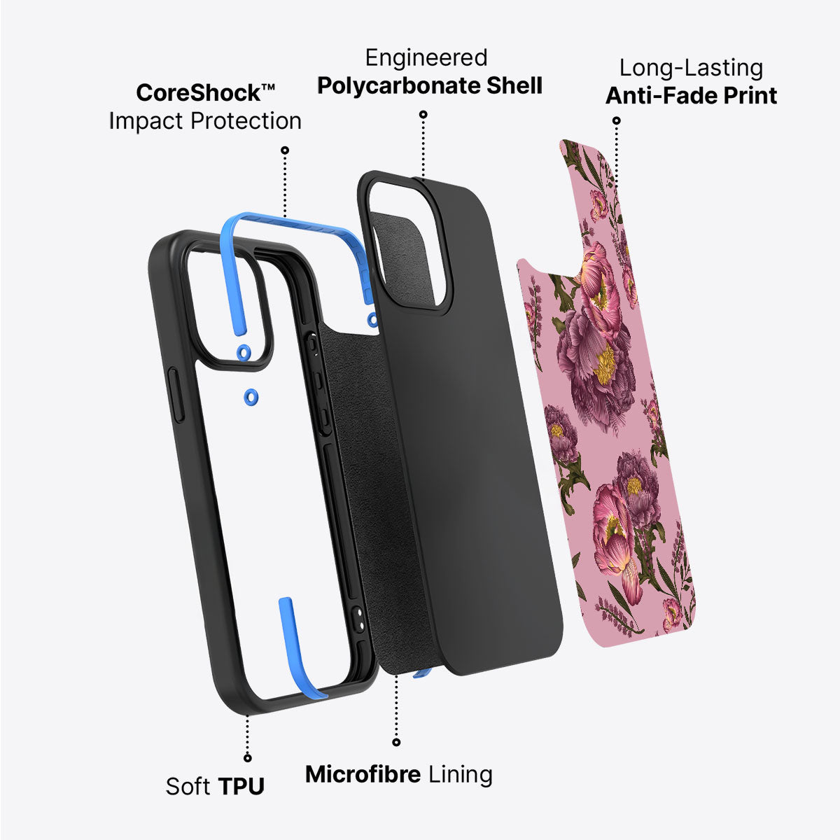 #case type_core (non magsafe)