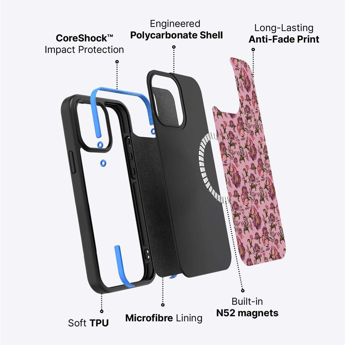 #case type_core (magsafe)