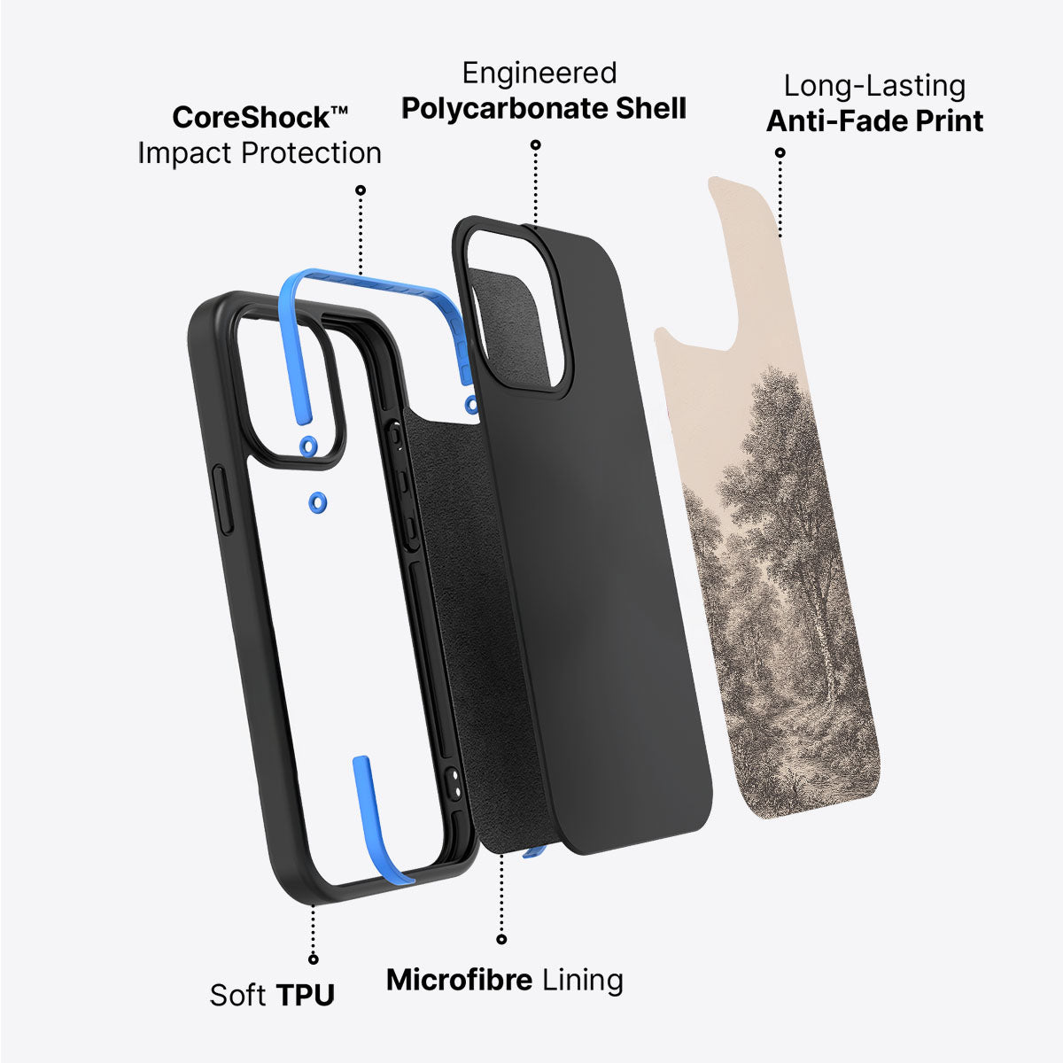 Woodland - iPhone 15 Plus Case #case type_core (non magsafe)