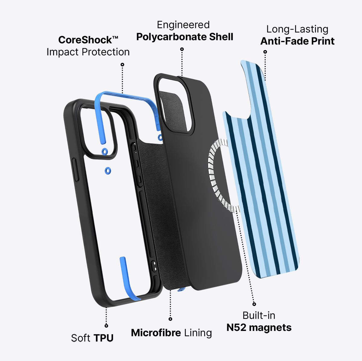 Blue Watercolor Stripes - iPhone 15 Pro Case #case type_core (magsafe)