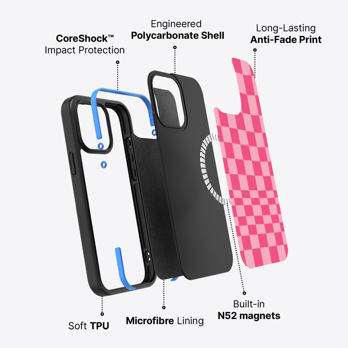 iPhone 15 Pro case construction – Candy Check phone case